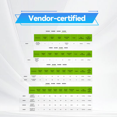 Network MSN2410-CB2F Mellanox 25g Switch 1.8 Tbps