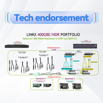 Mellanox cable MFP7E10-N015 MPO-12/APC to MPO-12/APC Multimode Optical Fiber Cable